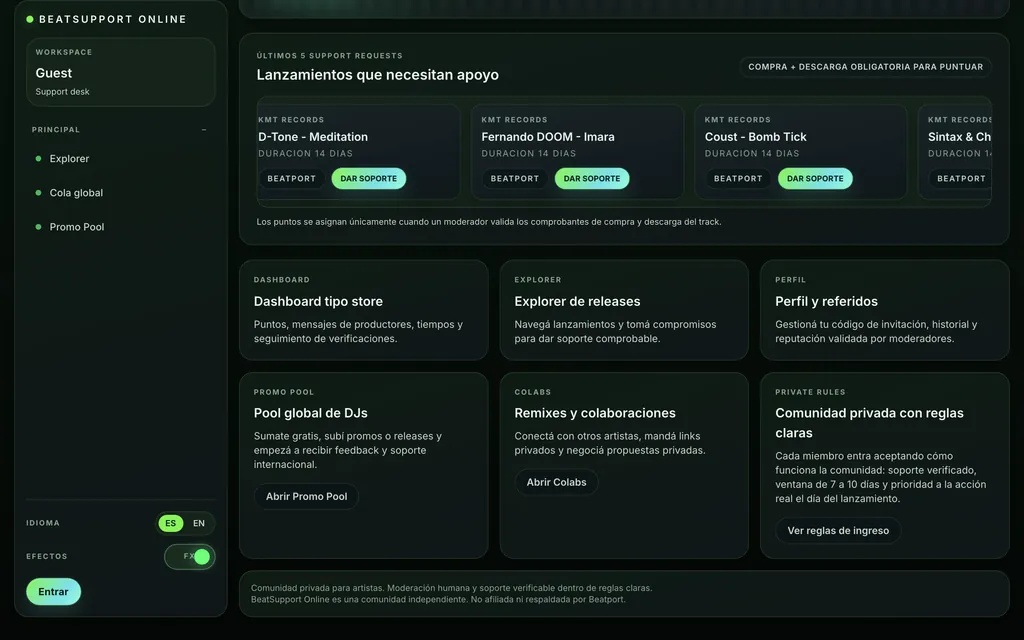 Los módulos de la plataforma: dashboard, explorer, perfil, pool global y colaboraciones