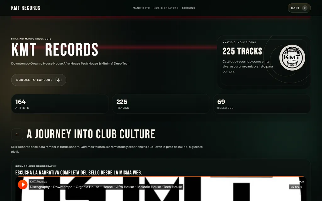 Portada de KMT Records con los contadores de artistas, tracks y releases